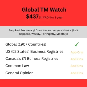 Global Trademark Watch