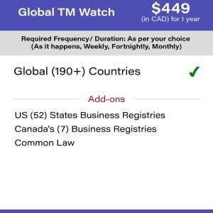 Global Trademark Watch