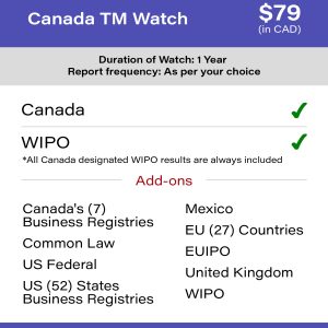 Canada Trademark Watch