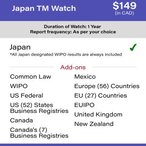 Japan Trademark Watch