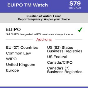 EUIPO trademark watch