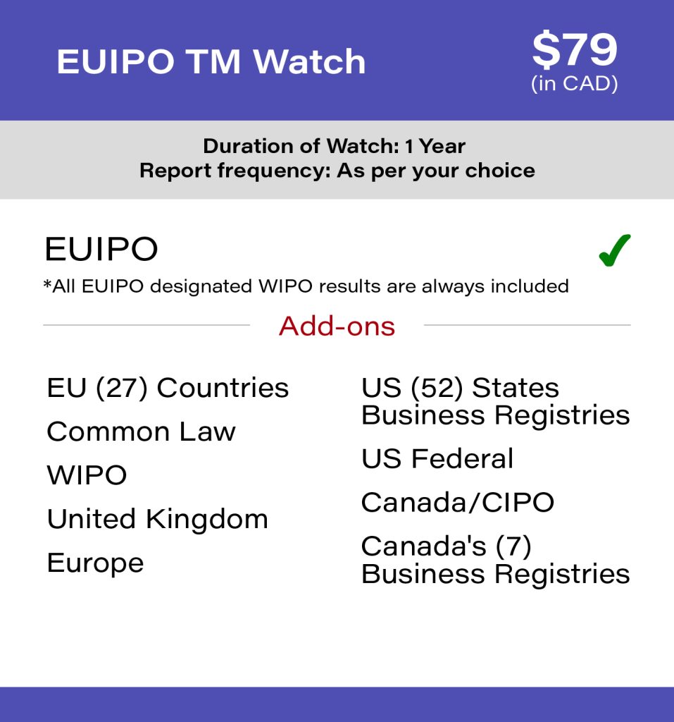 EUIPO trademark watch - TMReady